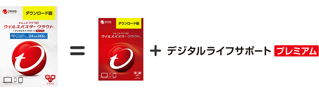 ウイルスバスター クラウドに24時間365日サポートがついた製品