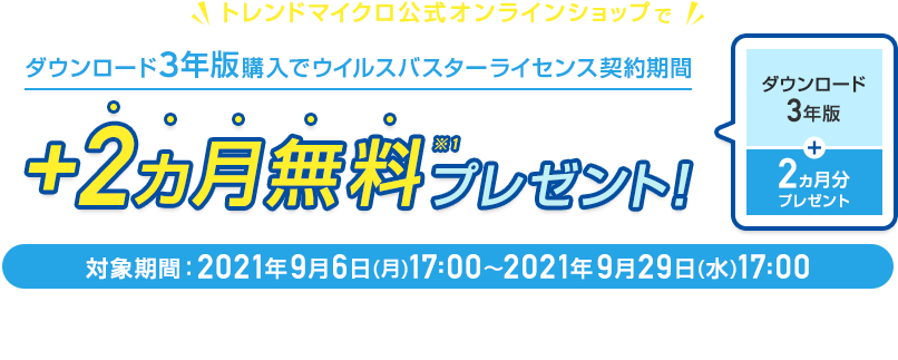 ウイルスバスター クラウド ダウンロード3年版 キャンペーン中!