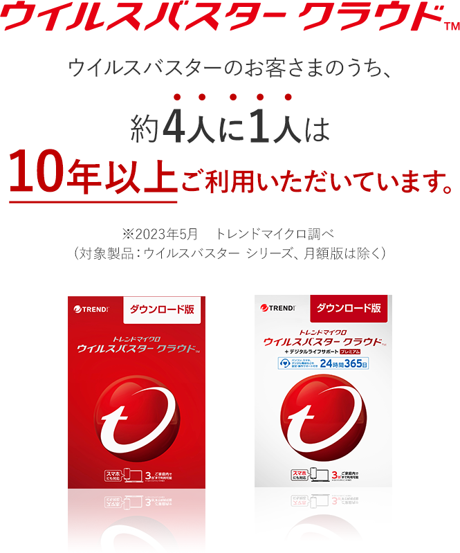 ウイルスバスター クラウド ウイルスバスターのお客さまのうち、約4人に1人は10年以上ご利用いただいています。