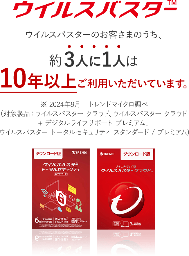 ウイルスバスター トータルセキュリティ スタンダード クラウド ウイルスバスターのお客さまのうち、約3人に1人は10年以上ご利用いただいています。