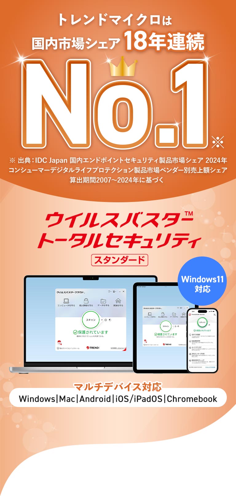 トレンドマイクロは 国内市場シェア 18年連続 No.1