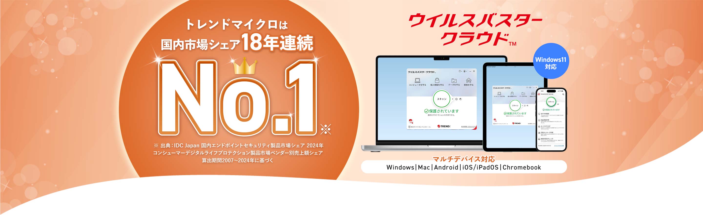 トレンドマイクロは 国内市場シェア 18年連続 No.1