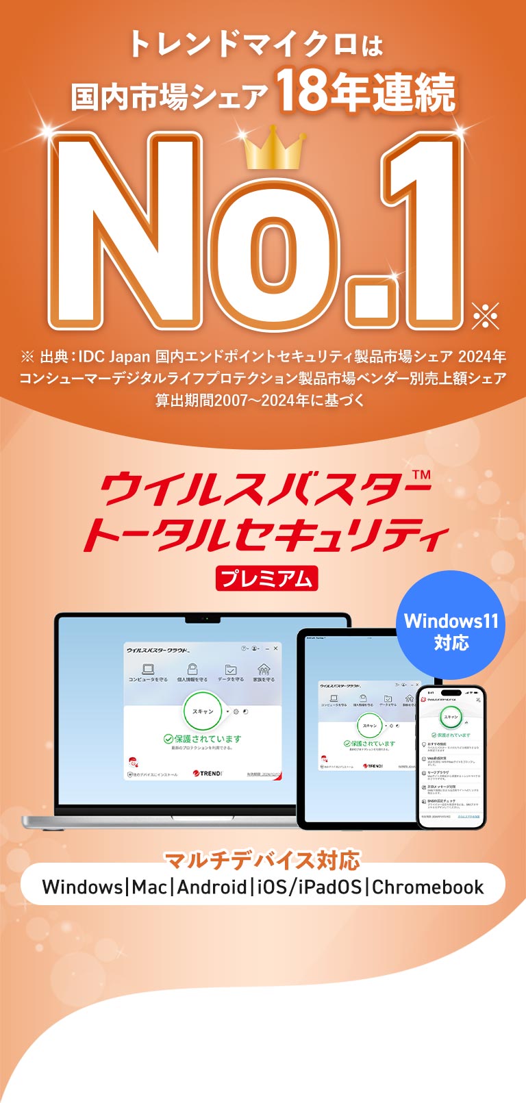 トレンドマイクロは 国内市場シェア 18年連続 No.1