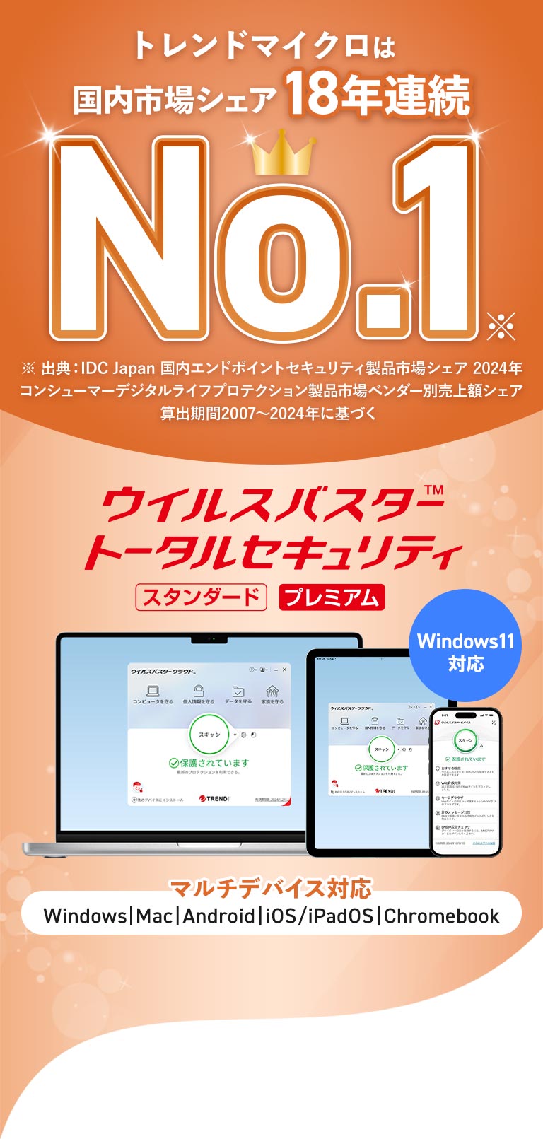 トレンドマイクロは 国内市場シェア 18年連続 No.1