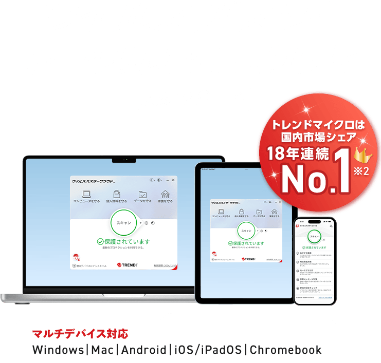 トレンドマイクロは 国内市場シェア 18年連続 No.1