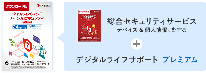 デバイスと個人情報※をまとめて守る総合セキュリティサービスに加え、24時間365日デジタル機器の設定・操作の相談ができる、ワンランク上のサポートがご利用いただけます。